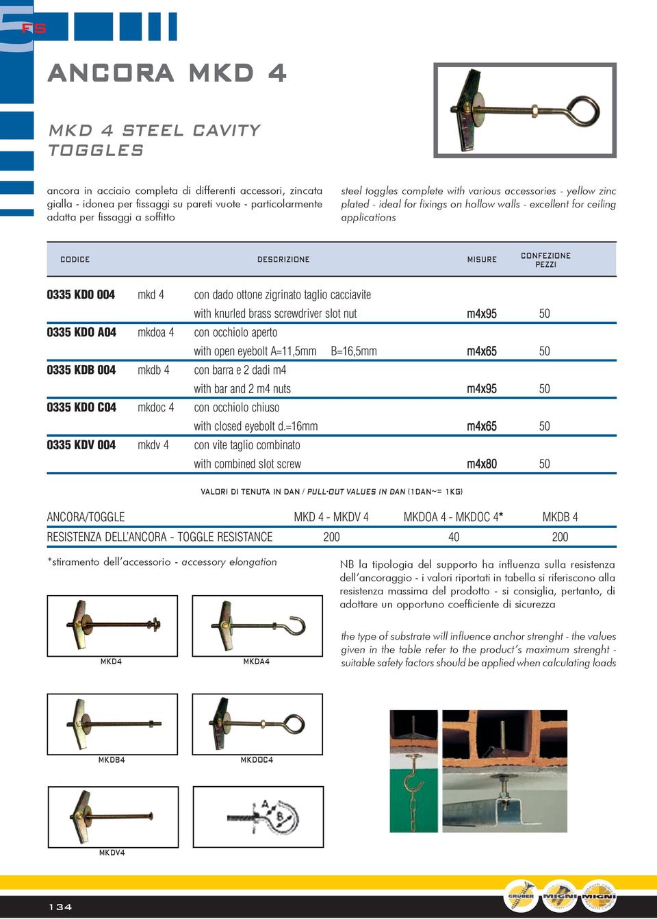 con dado ottone zigrinato taglio cacciavite with knurled brass screwdriver slot nut m4x95 50 0335 KDO A04 mkdoa 4 con occhiolo aperto with open eyebolt A=11,5mm B=16,5mm m4x65 50 0335 KDB 004 mkdb 4