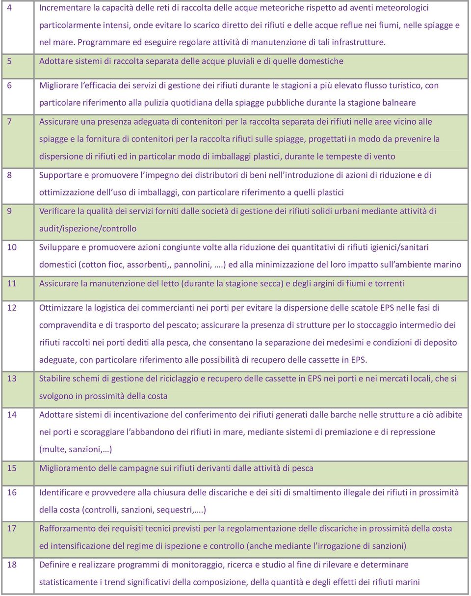 5 Adottare sistemi di raccolta separata delle acque pluviali e di quelle domestiche 6 Migliorare l efficacia dei servizi di gestione dei rifiuti durante le stagioni a più elevato flusso turistico,