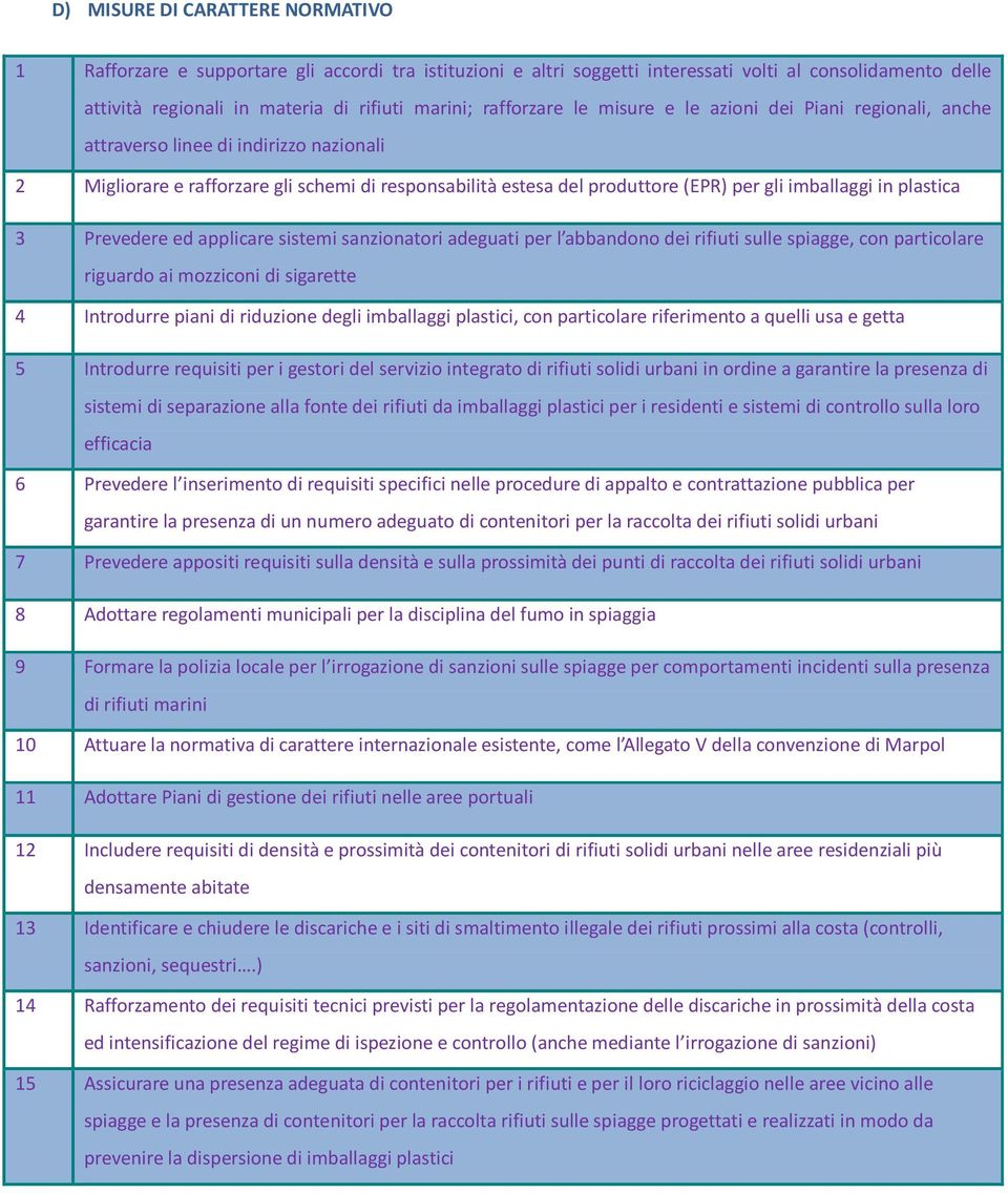 imballaggi in plastica 3 Prevedere ed applicare sistemi sanzionatori adeguati per l abbandono dei rifiuti sulle spiagge, con particolare riguardo ai mozziconi di sigarette 4 Introdurre piani di
