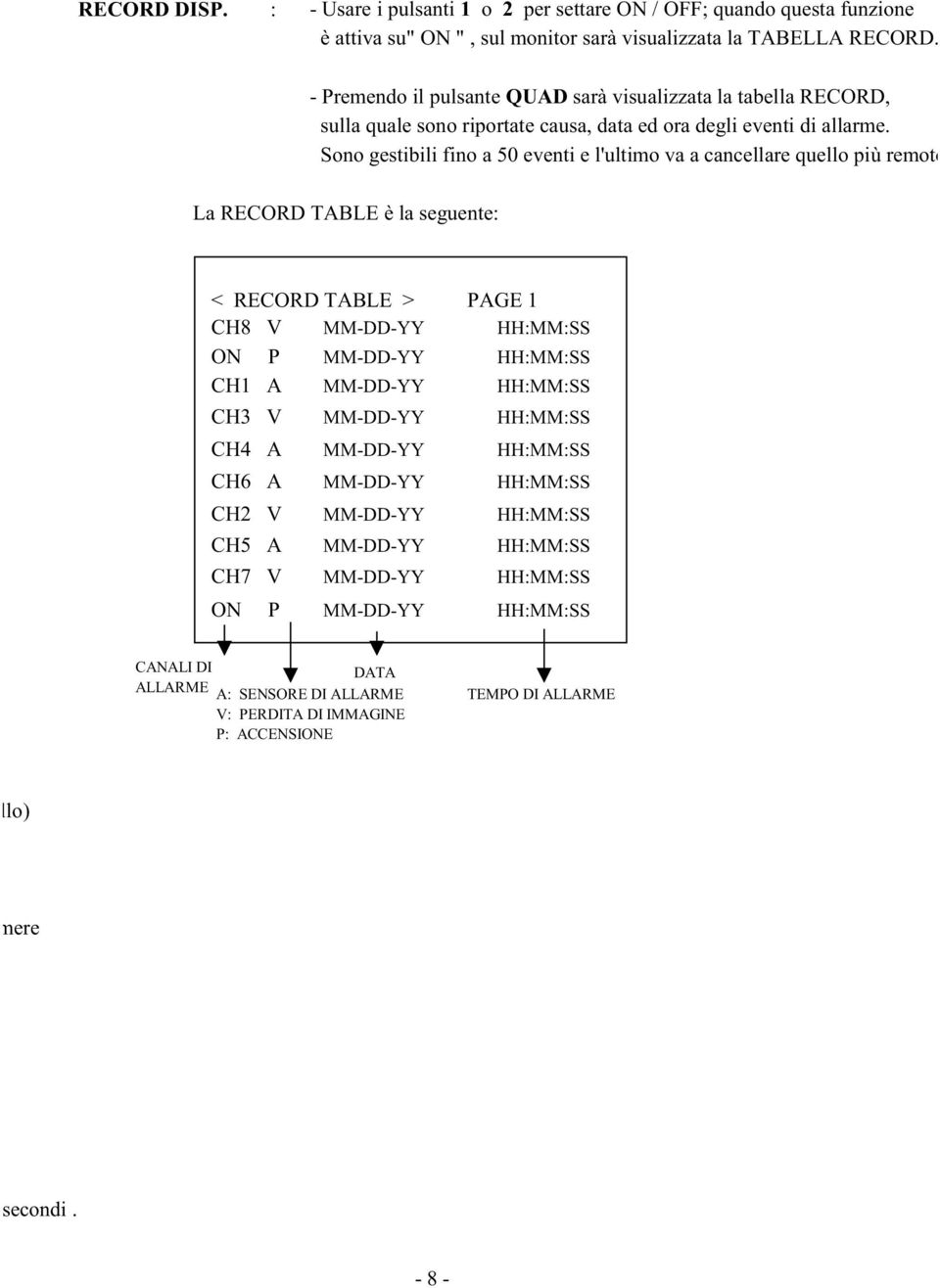 Sono gestibili fino a 50 eventi e l'ultimo va a cancellare quello più remoto.