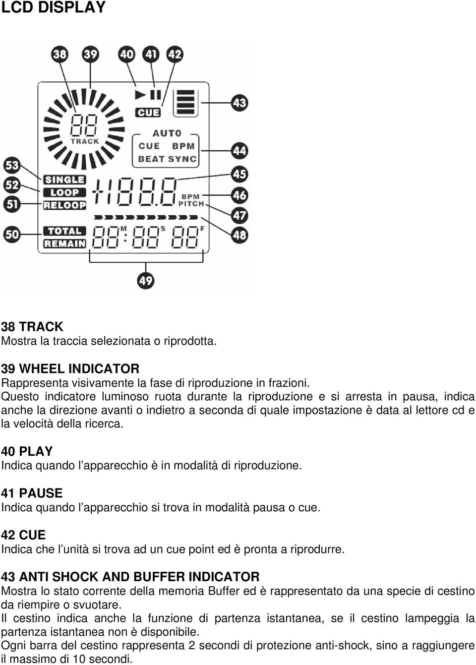 ricerca. 40 PLAY Indica quando l apparecchio è in modalità di riproduzione. 41 PAUSE Indica quando l apparecchio si trova in modalità pausa o cue.