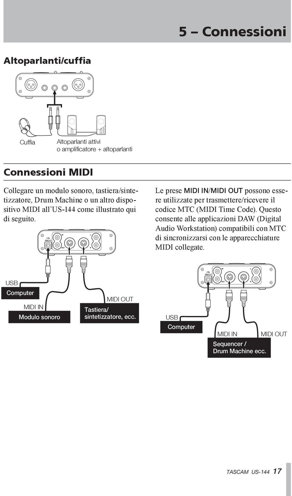 Le prese MIDI IN/MIDI OUT possono essere utilizzate per trasmettere/ricevere il codice MTC (MIDI Time Code).