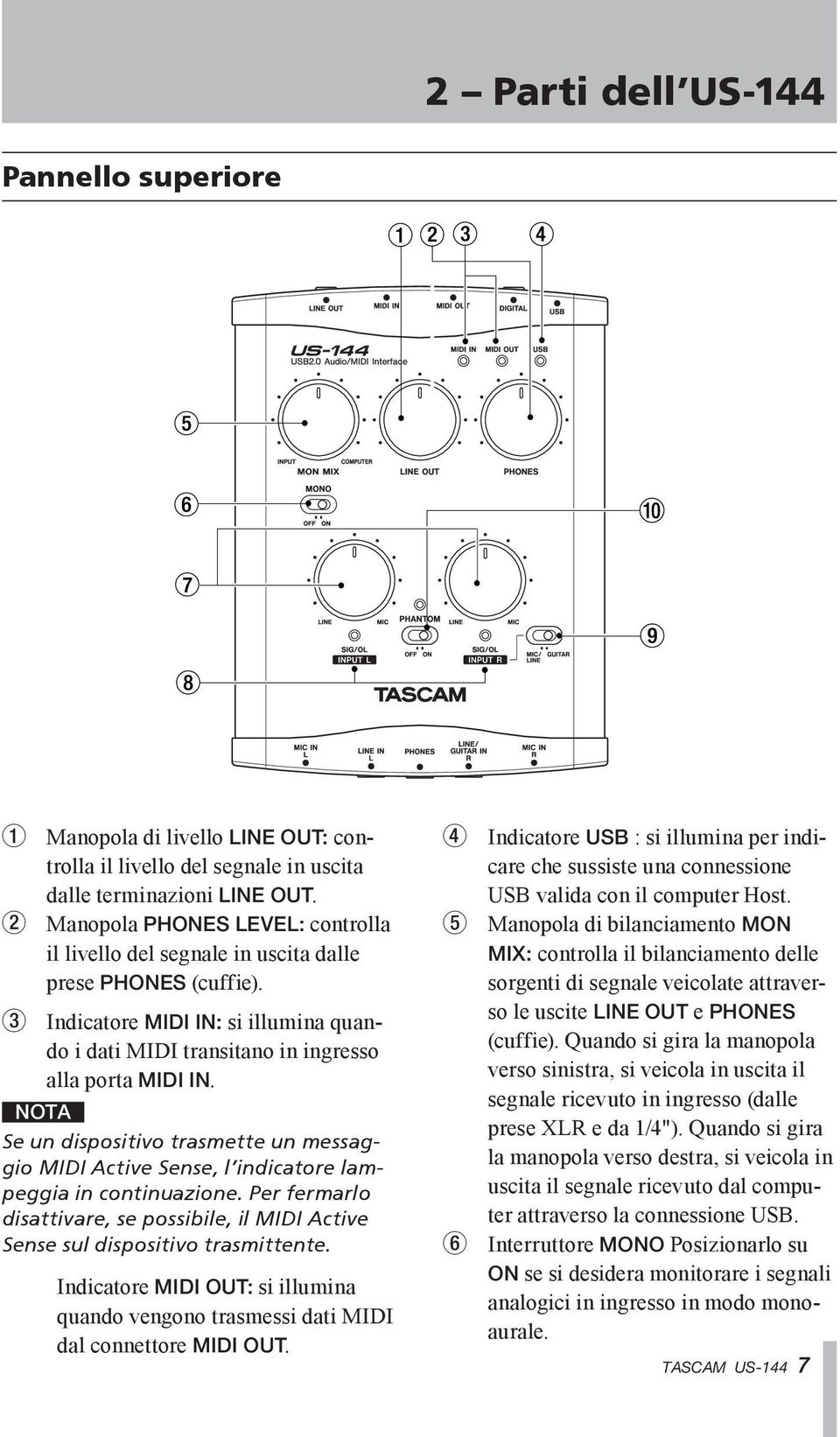 NOTA Se un dispositivo trasmette un messaggio MIDI Active Sense, l indicatore lampeggia in continuazione. Per fermarlo disattivare, se possibile, il MIDI Active Sense sul dispositivo trasmittente.