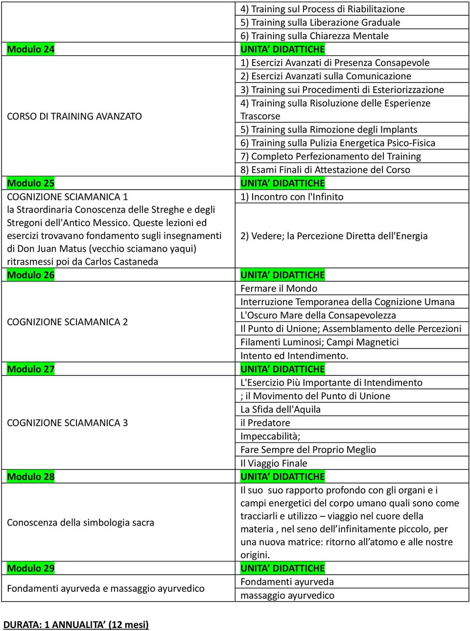 COGNIZIONE SCIAMANICA 3 Modulo 28 Conoscenza della simbologia sacra Modulo 29 Fondamenti ayurveda e massaggio ayurvedico 4) Training sul Process di Riabilitazione 5) Training sulla Liberazione