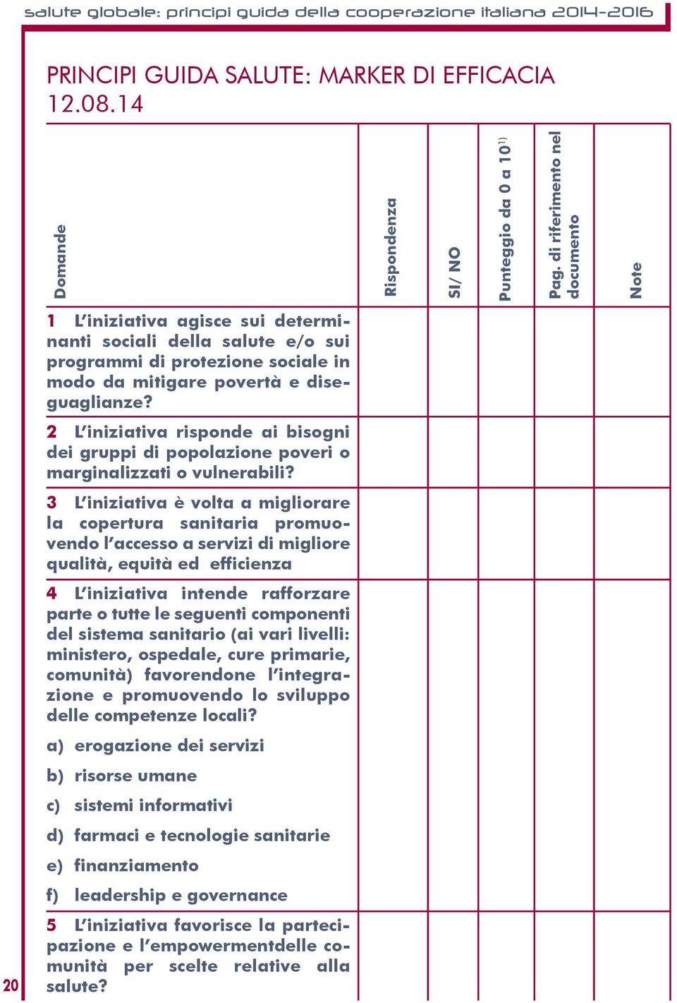 2 L iniziativa risponde ai bisogni dei gruppi di popolazione poveri o marginalizzati o vulnerabili?