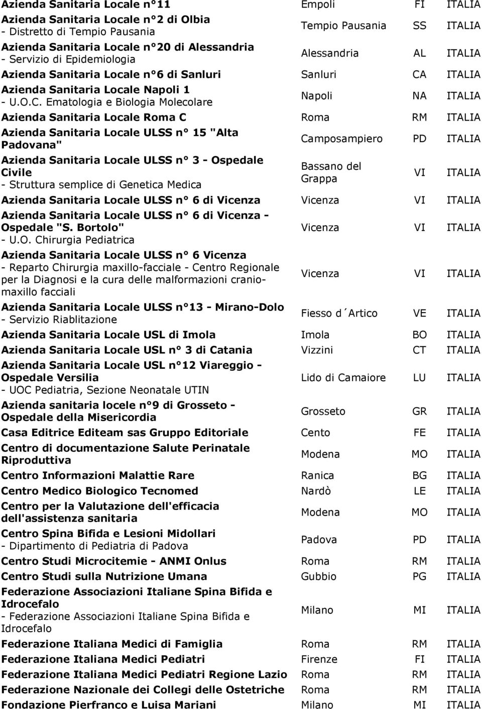 ITALIA Azienda Sanitaria Locale Napoli 1 - U.O.C.