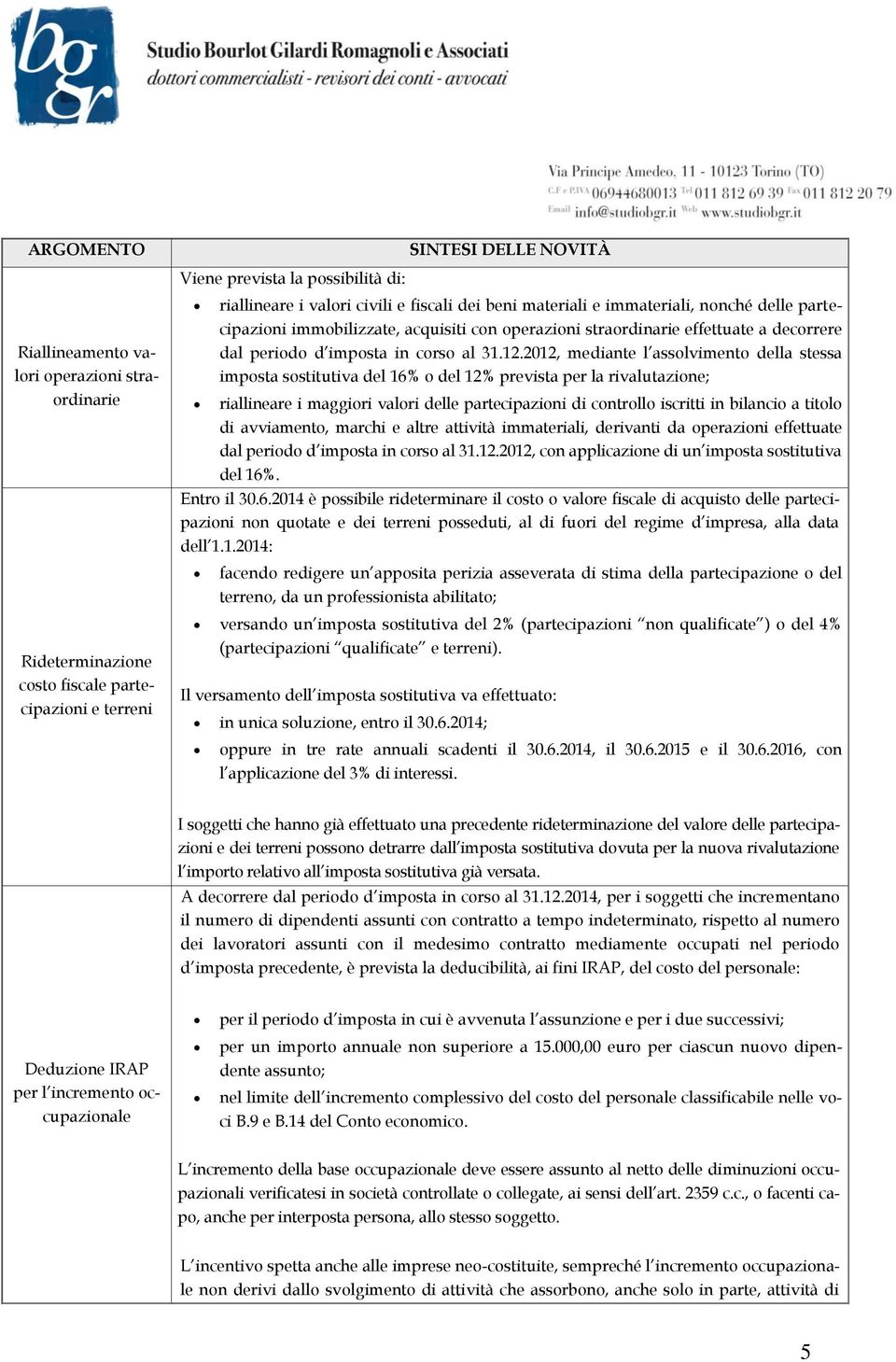 2012, mediante l assolvimento della stessa imposta sostitutiva del 16% o del 12% prevista per la rivalutazione; riallineare i maggiori valori delle partecipazioni di controllo iscritti in bilancio a