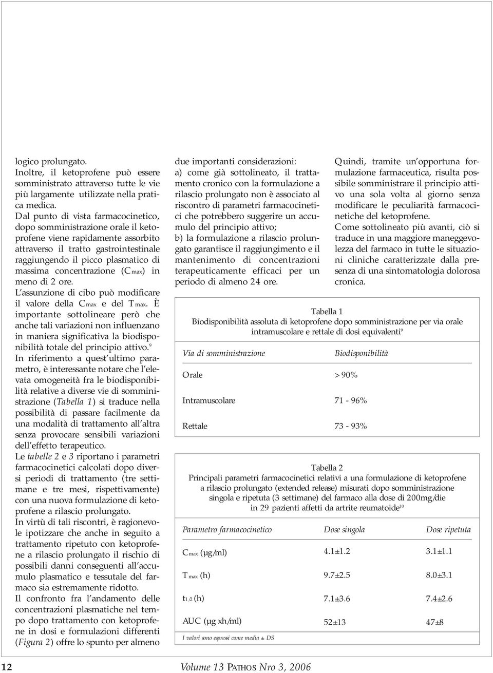 concentrazione (Cmax) in meno di 2 ore. L assunzione di cibo può modificare il valore della Cmax e del Tmax.