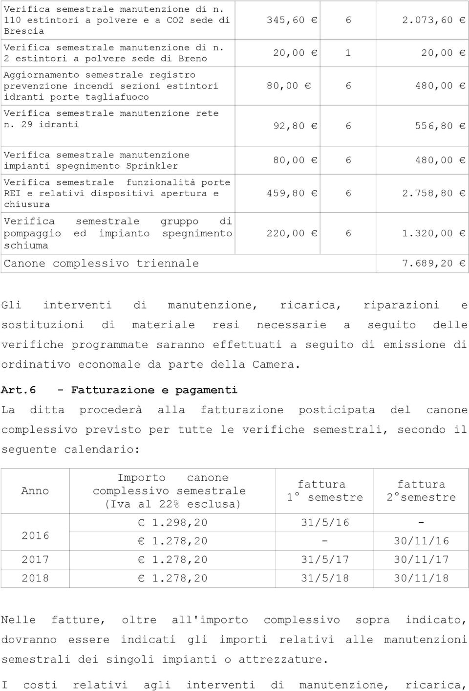 29 idranti 92,80 6 556,80 Verifica manutenzione impianti spegnimento Sprinkler Verifica funzionalità porte REI e relativi dispositivi apertura e chiusura Verifica gruppo di pompaggio ed impianto