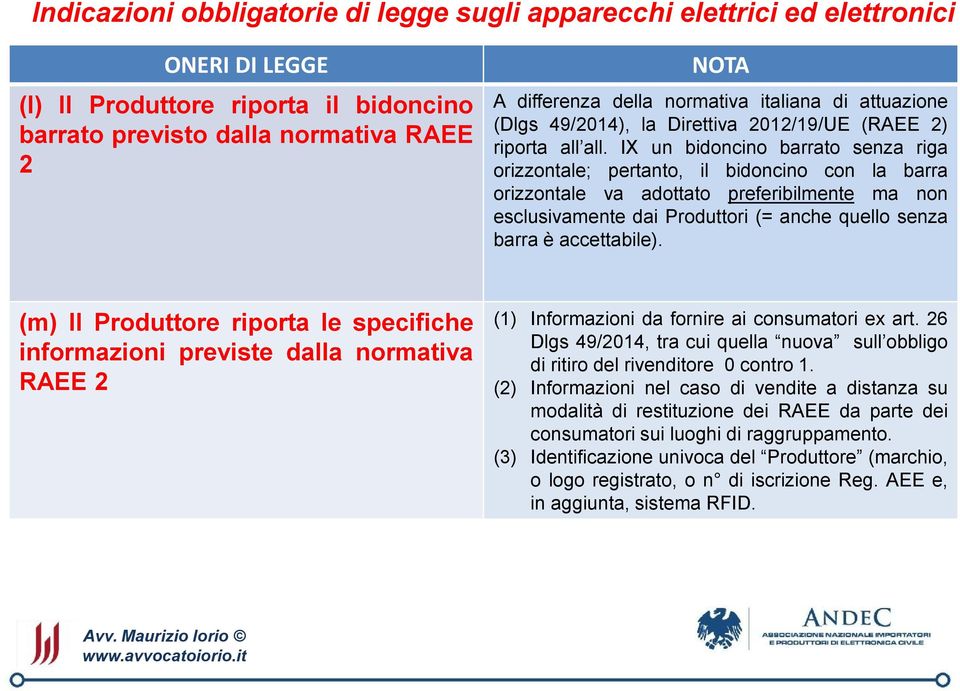 IXgenerale, un bidoncino NON è possibile barrato senza opporsiriga orizzontale; alle importazioni pertanto, parallele il all bidoncino interno dello consee la barra orizzontale (Spazio Economico va