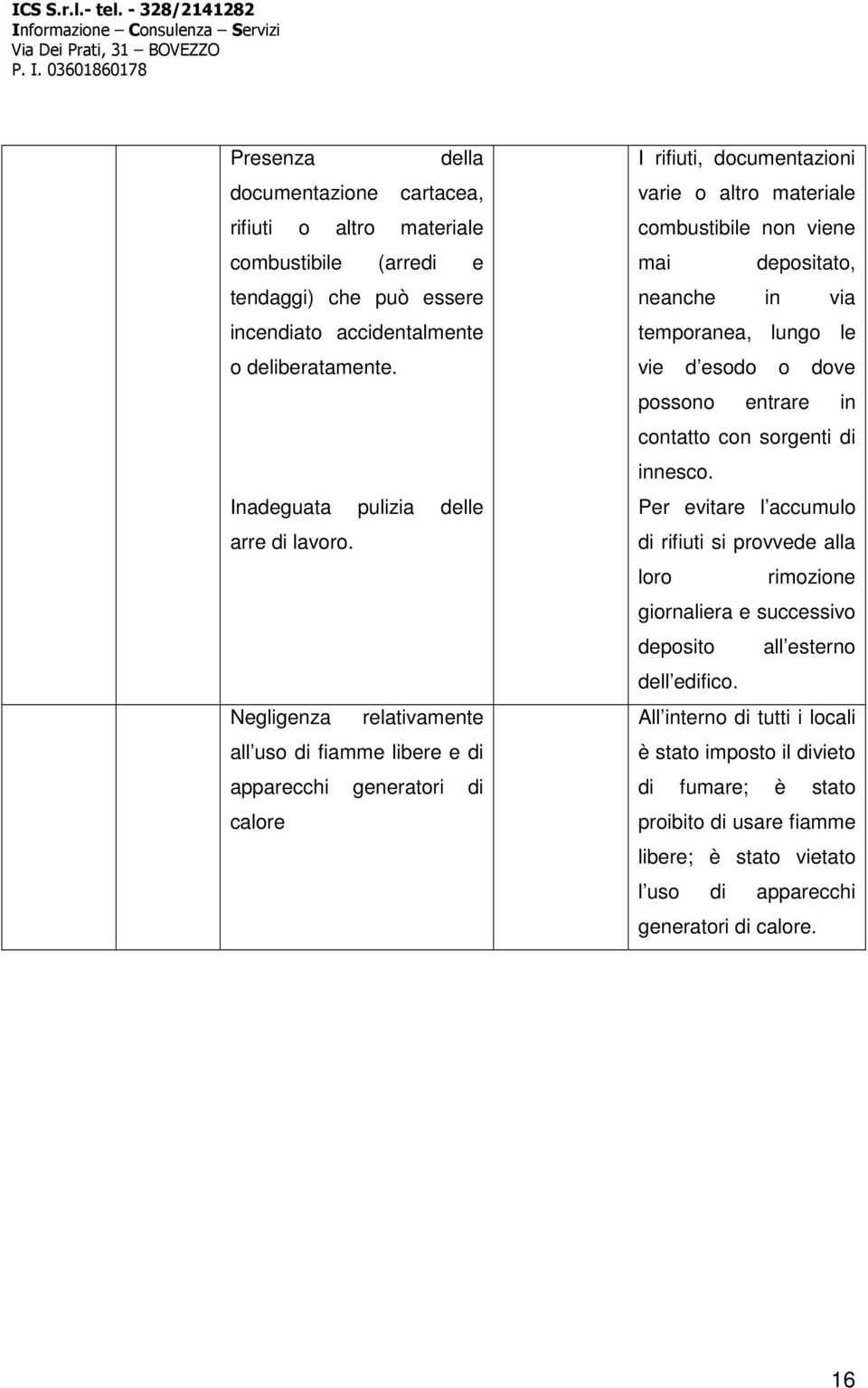 Negligenza relativamente all uso di fiamme libere e di apparecchi generatori di calore I rifiuti, documentazioni varie o altro materiale combustibile non viene mai depositato, neanche in via