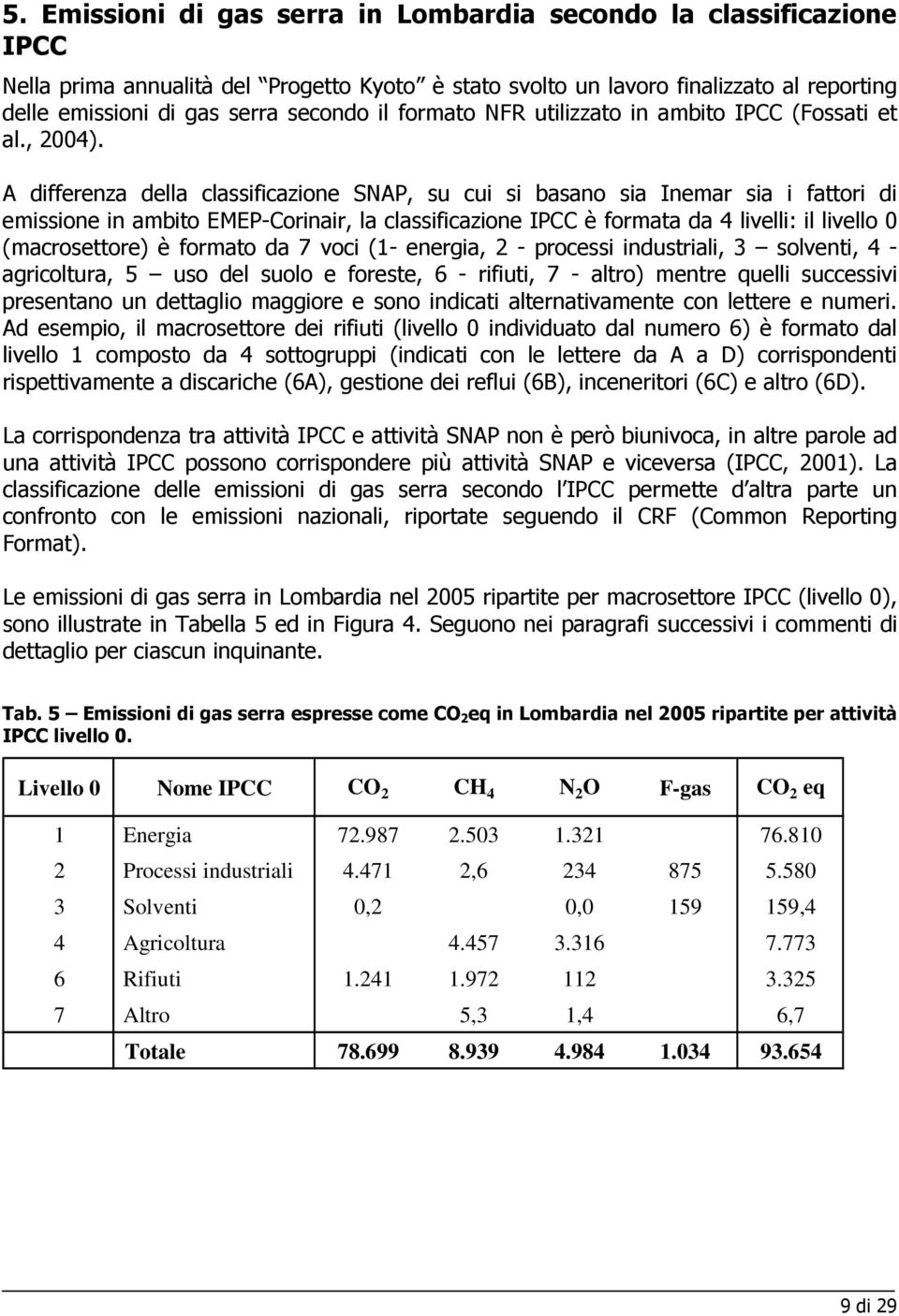 A differenza della classificazione SNAP, su cui si basano sia Inemar sia i fattori di emissione in ambito EMEP-Corinair, la classificazione IPCC è formata da 4 livelli: il livello 0 (macrosettore) è