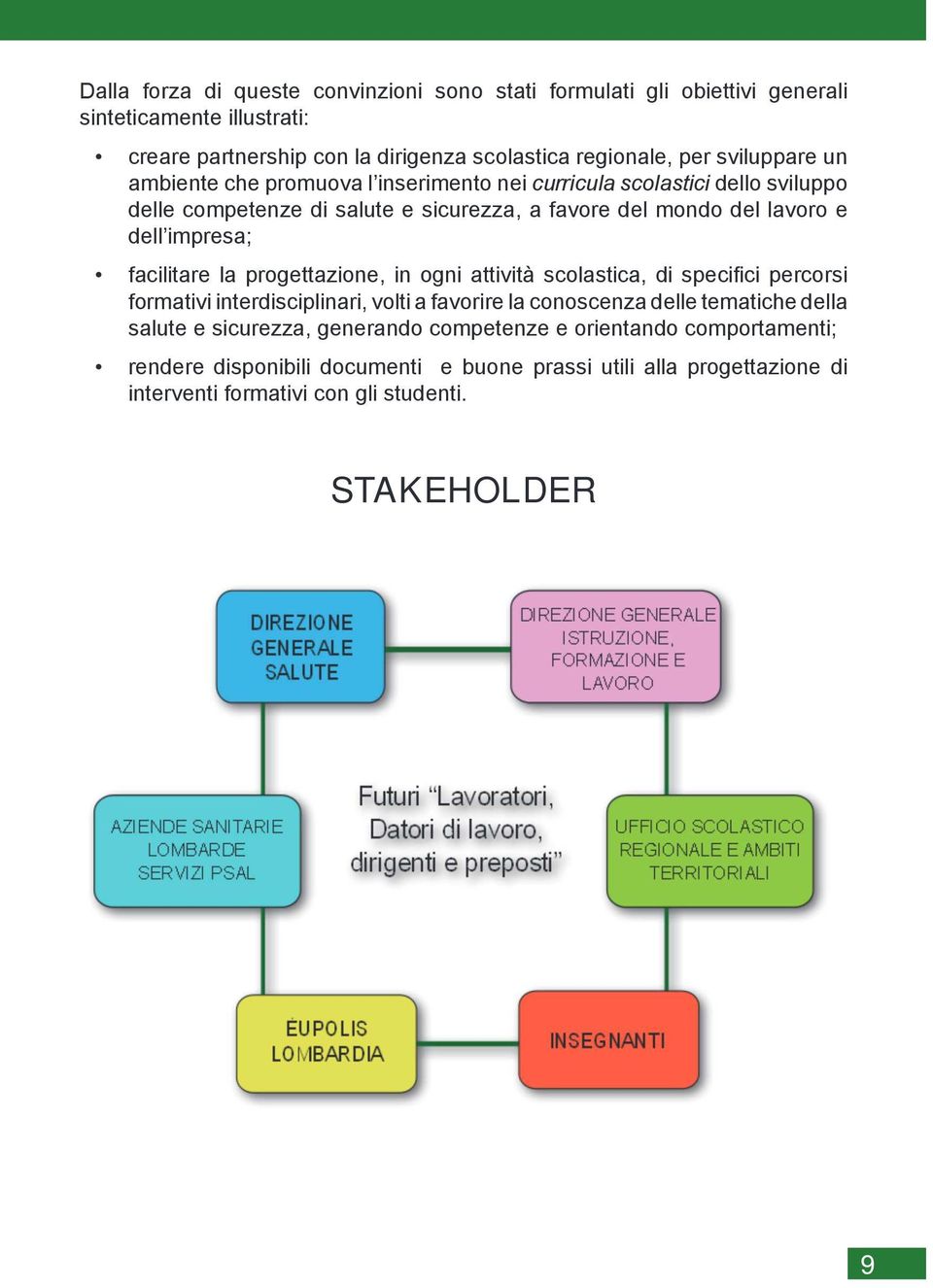 impresa; facilitare la progettazione, in ogni attività scolastica, di speci ci percorsi formativi interdisciplinari, volti a favorire la conoscenza delle tematiche della