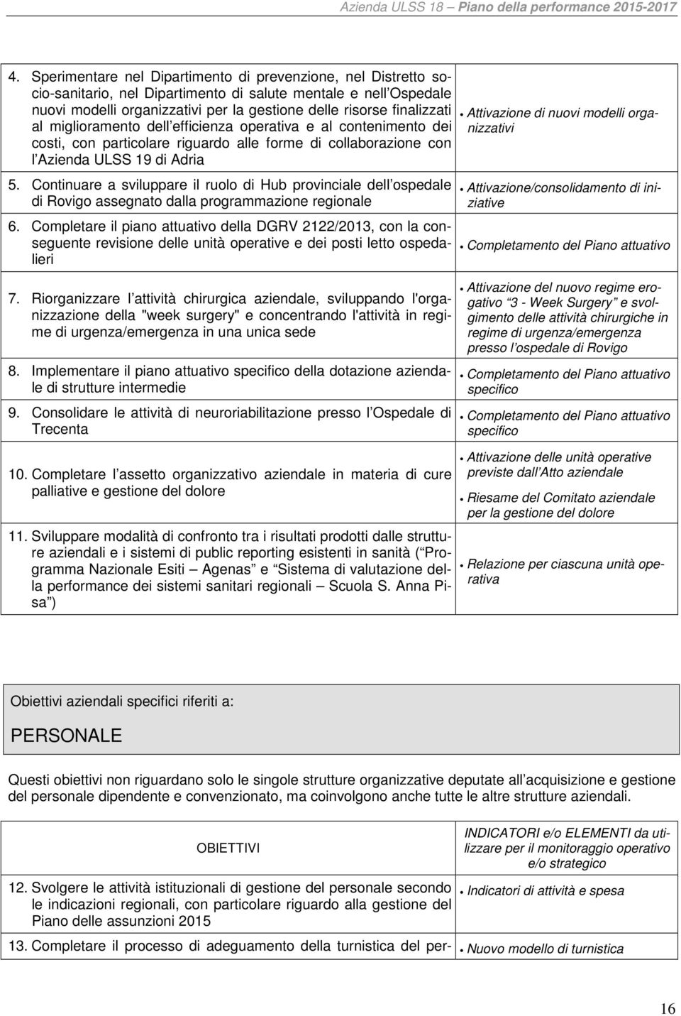 Continuare a sviluppare il ruolo di Hub provinciale dell ospedale di Rovigo assegnato dalla programmazione regionale 6.