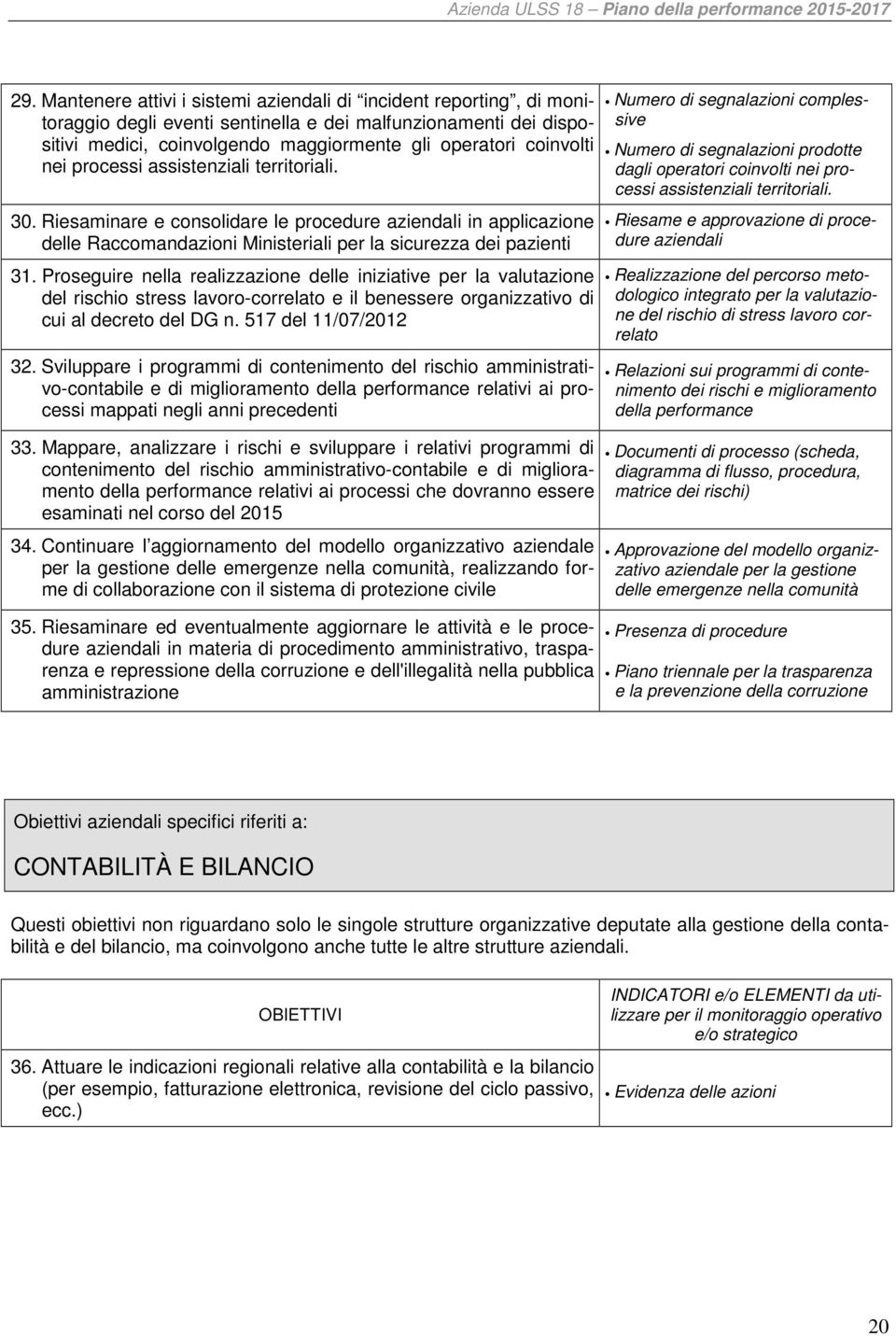 Proseguire nella realizzazione delle iniziative per la valutazione del rischio stress lavoro-correlato e il benessere organizzativo di cui al decreto del DG n. 517 del 11/07/2012 32.