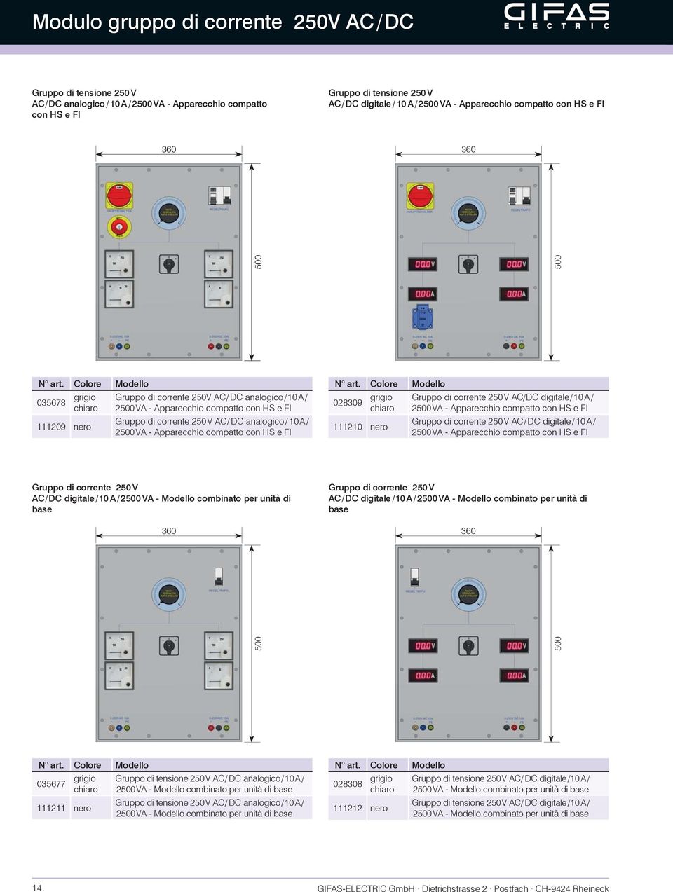 VA - Apparecchio compatto con HS e FI Gruppo di corrente 250 V AC / DC digitale / 10 A / 2 VA - Modello combinato per unità di base 360 360 028309 grigio 111210 nero Gruppo di corrente 250 V AC/DC