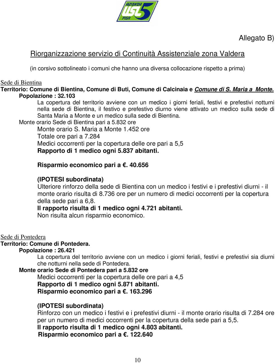 103 La copertura del territorio avviene con un medico i giorni feriali, festivi e prefestivi notturni nella sede di Bientina, il festivo e prefestivo diurno viene attivato un medico sulla sede di