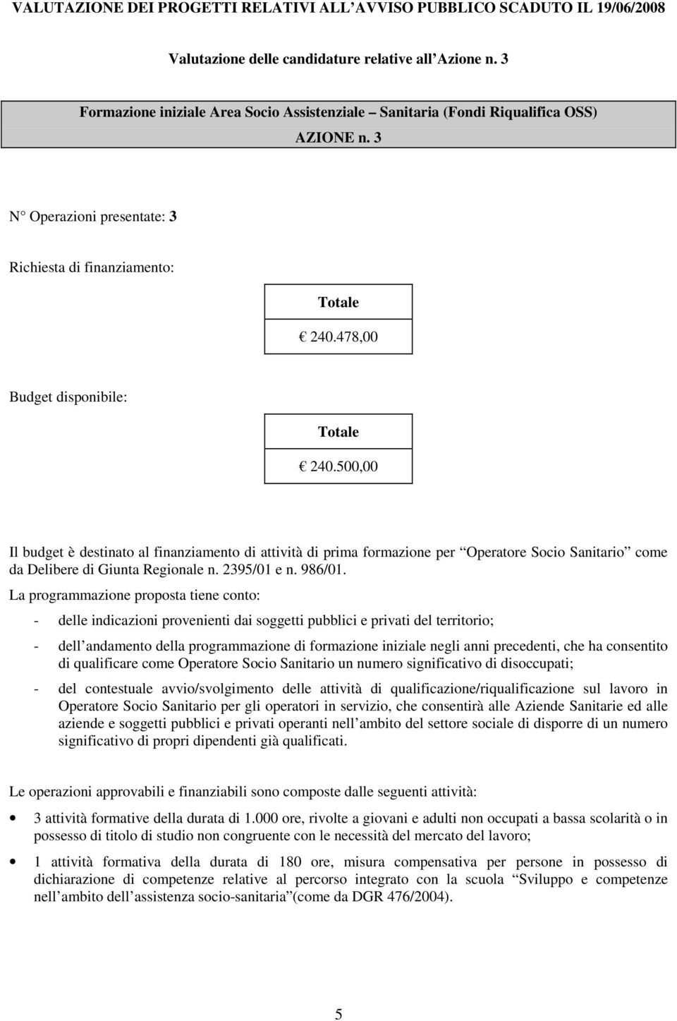 500,00 Il budget è destinato al finanziamento di attività di prima formazione per Operatore Socio Sanitario come da Delibere di Giunta Regionale n. 2395/01 e n. 986/01.