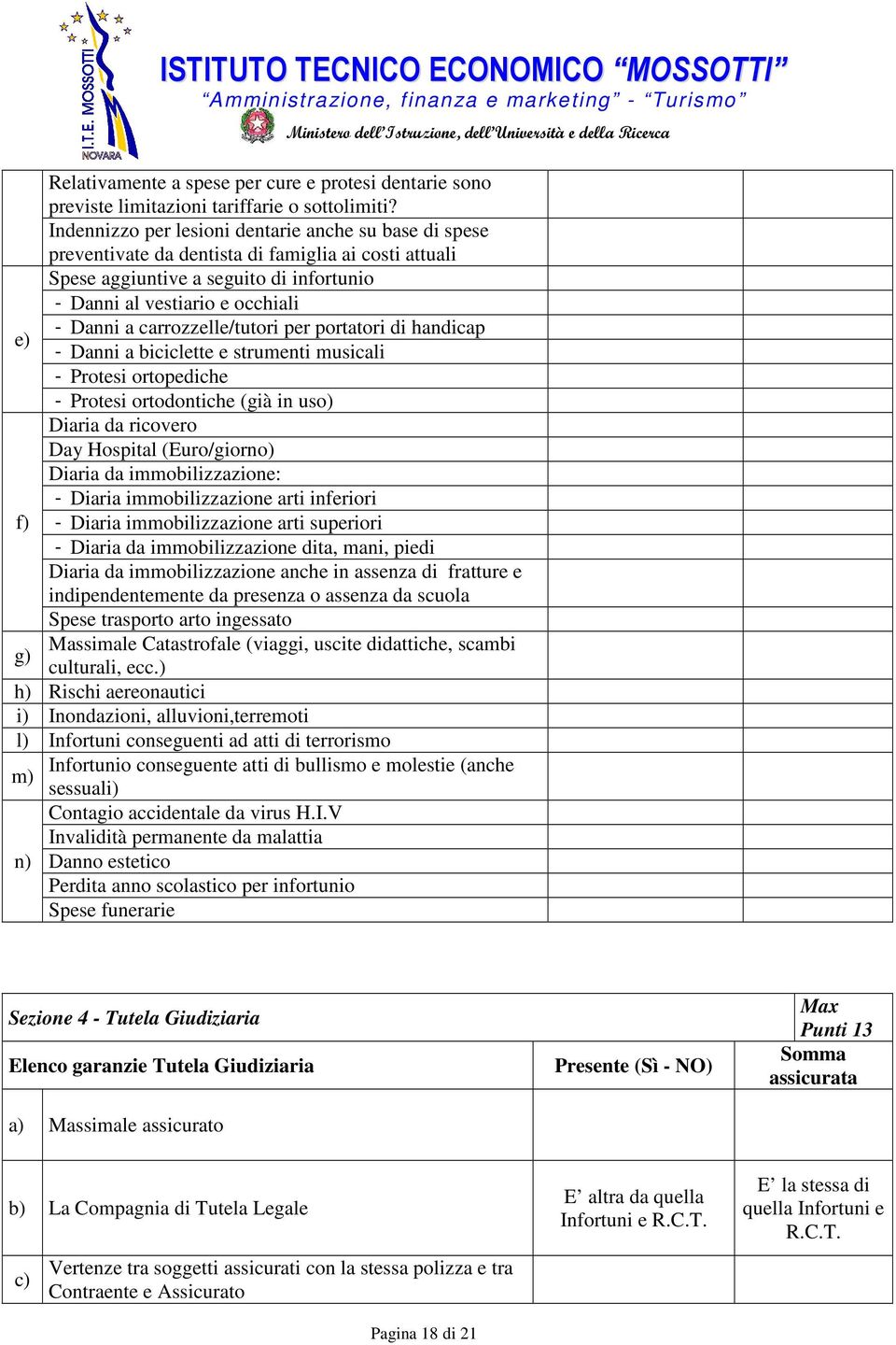 carrozzelle/tutori per portatori di handicap - Danni a biciclette e strumenti musicali - Protesi ortopediche - Protesi ortodontiche (già in uso) Diaria da ricovero Day Hospital (Euro/giorno) Diaria