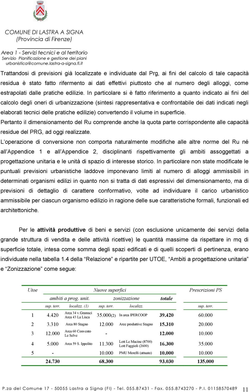 In particolare si è fatto riferimento a quanto indicato ai fini del calcolo degli oneri di urbanizzazione (sintesi rappresentativa e confrontabile dei dati indicati negli elaborati tecnici delle