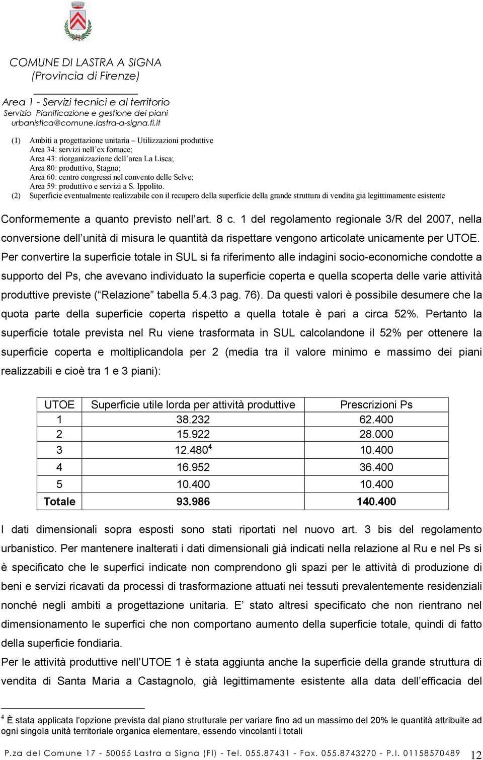 (2) Superficie eventualmente realizzabile con il recupero della superficie della grande struttura di vendita già legittimamente esistente Conformemente a quanto previsto nell art. 8 c.