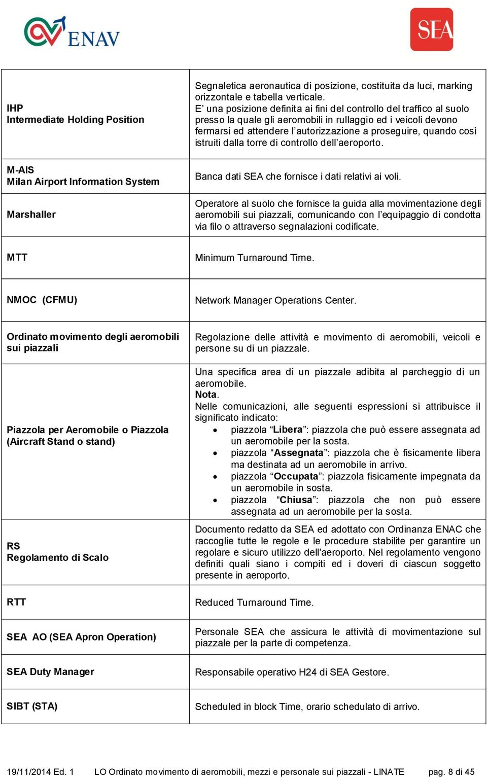 istruiti dalla torre di controllo dell aeroporto. M-AIS Milan Airport Information System Banca dati SEA che fornisce i dati relativi ai voli.