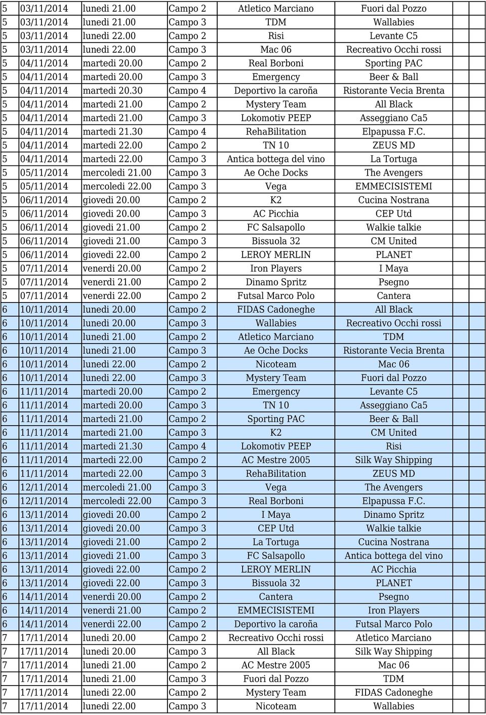 30 Campo 4 Deportivo la caroña Ristorante Vecia Brenta 5 04/11/2014 martedi 21.00 Campo 2 Mystery Team All Black 5 04/11/2014 martedi 21.