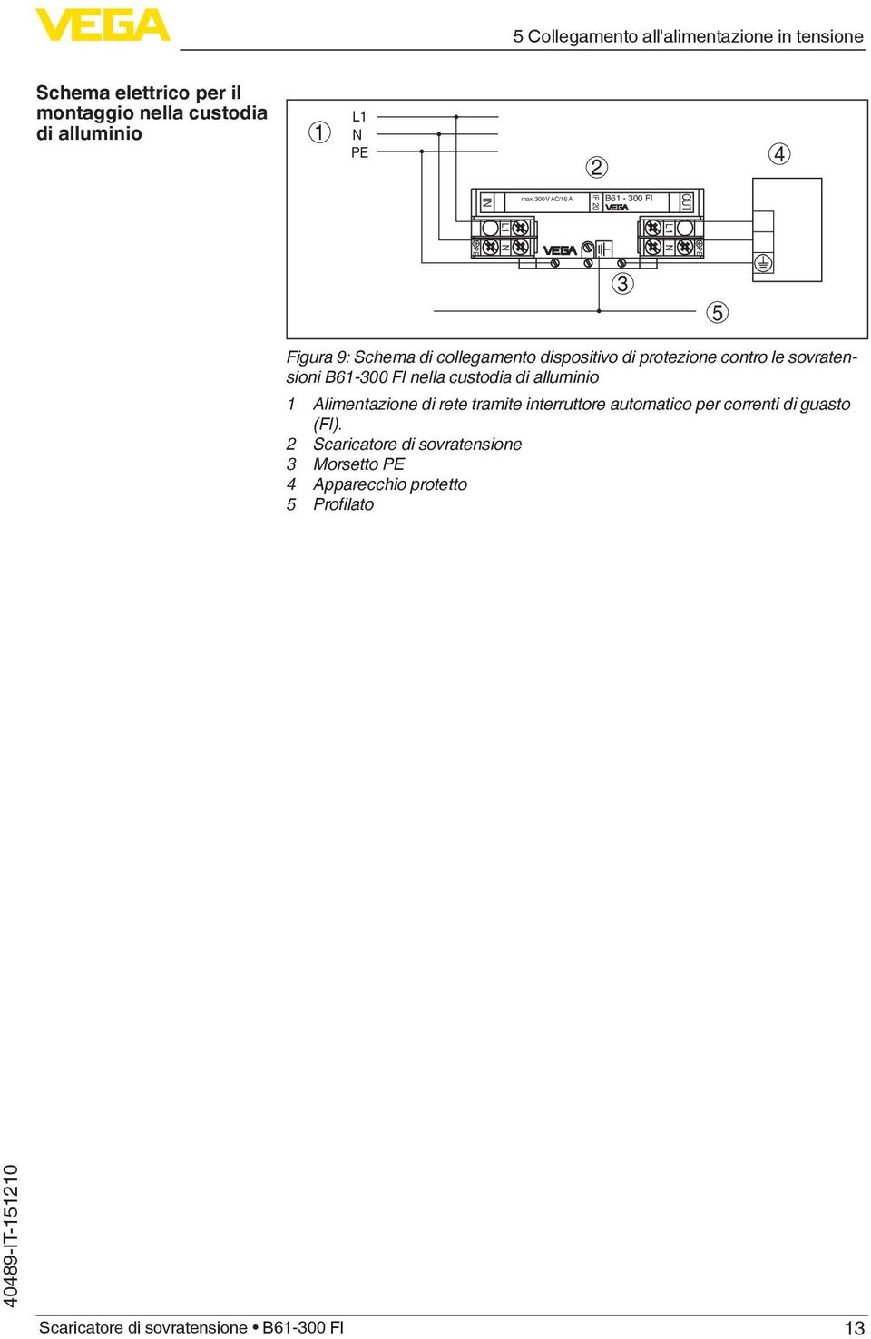 300 V AC/16 A IP 20 B61-300 FI OUT PE L1 N L1 N PE 3 5 Figura 9: Schema di collegamento dispositivo di protezione