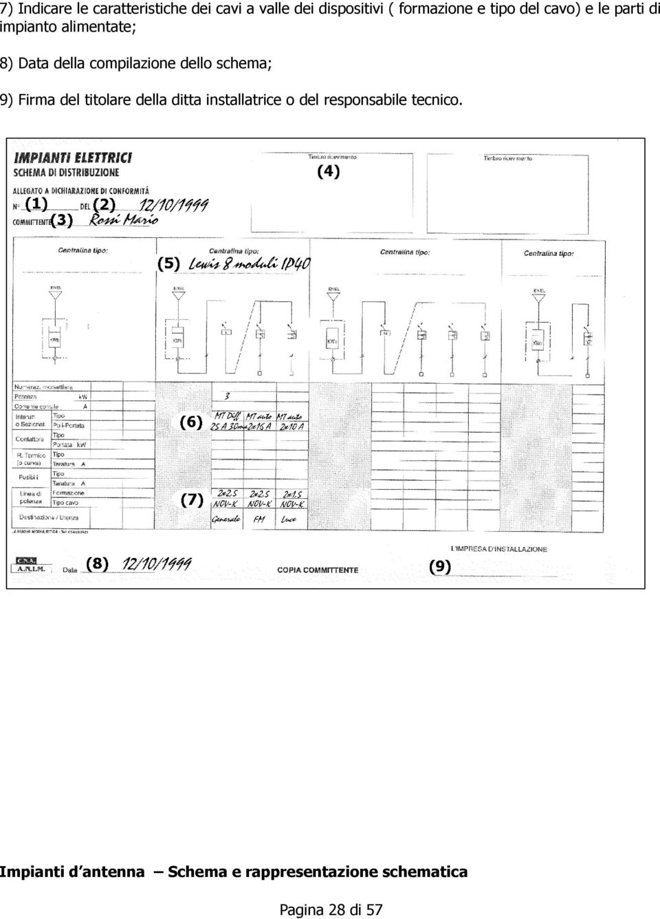 dello schema; 9) Firma del titolare della ditta installatrice o del