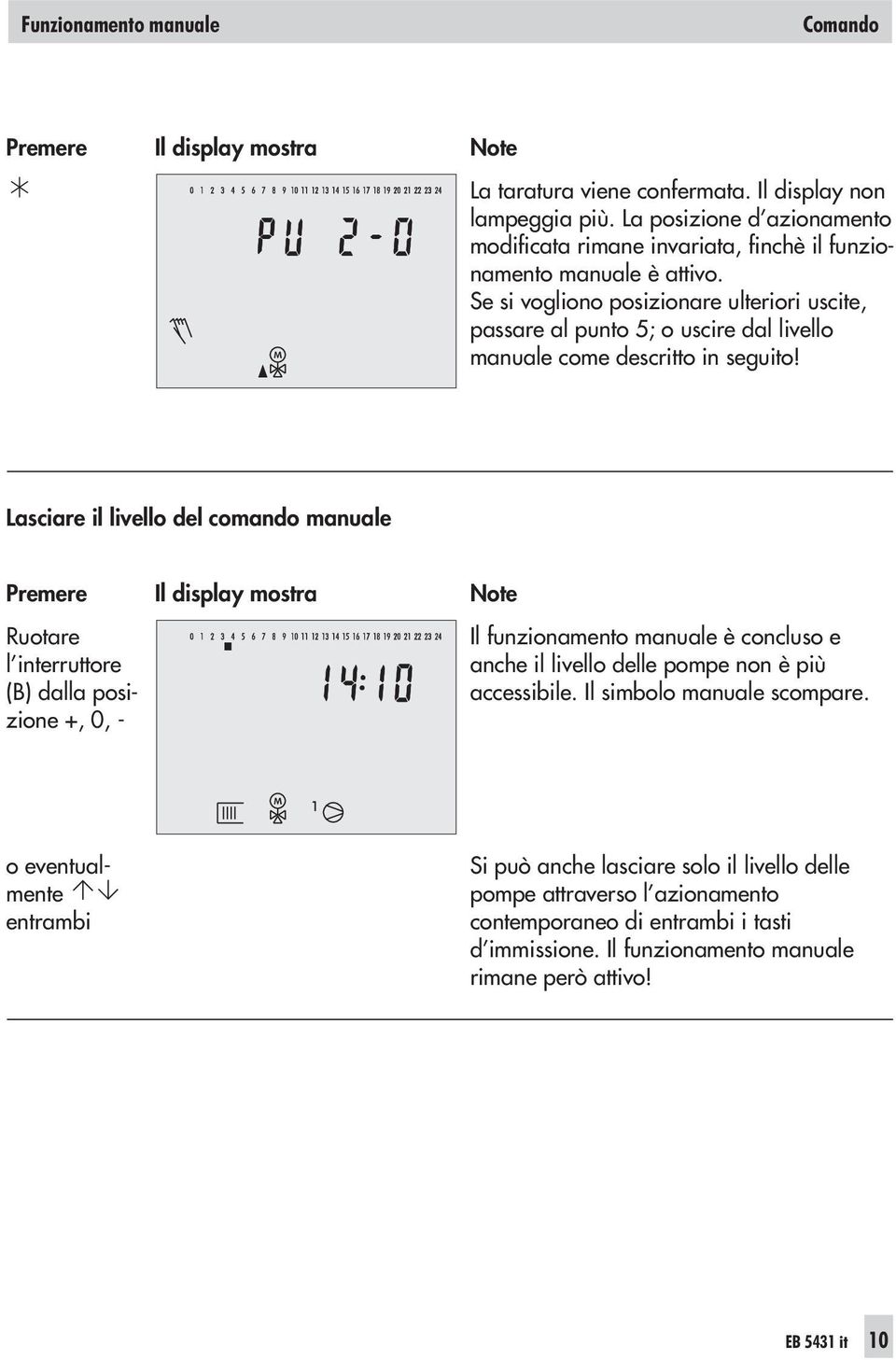 Se si vogliono posizionare ulteriori uscite, passare al punto 5; o uscire dal livello manuale come descritto in seguito!