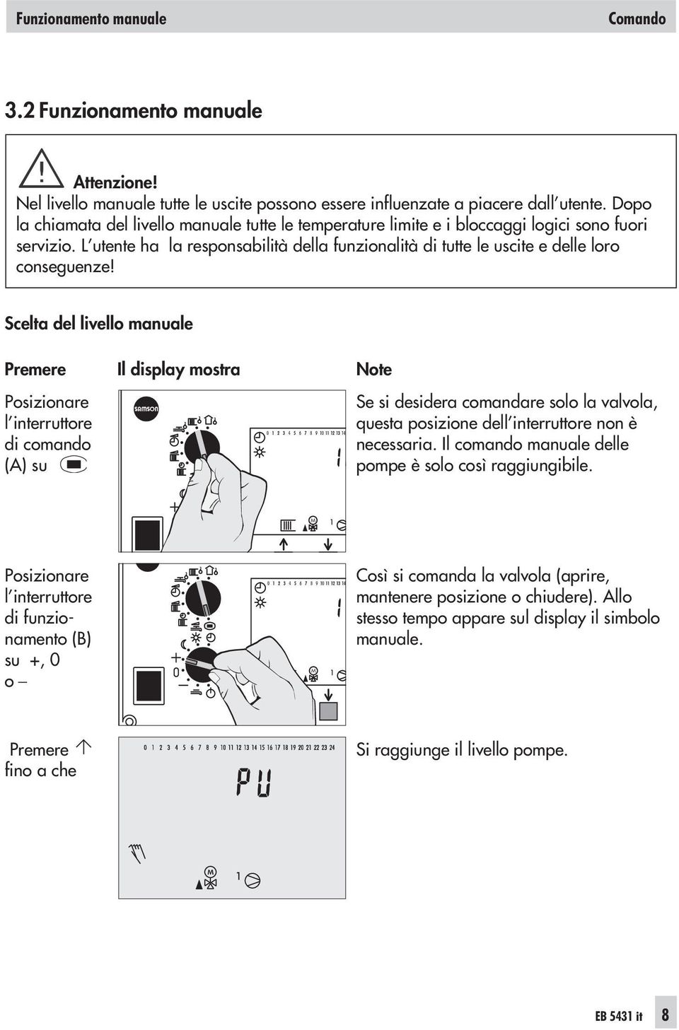 Scelta del livello manuale Premere Il display mostra Note Posizionare l interruttore di comando (A) su Se si desidera comandare solo la valvola, questa posizione dell interruttore non è necessaria.