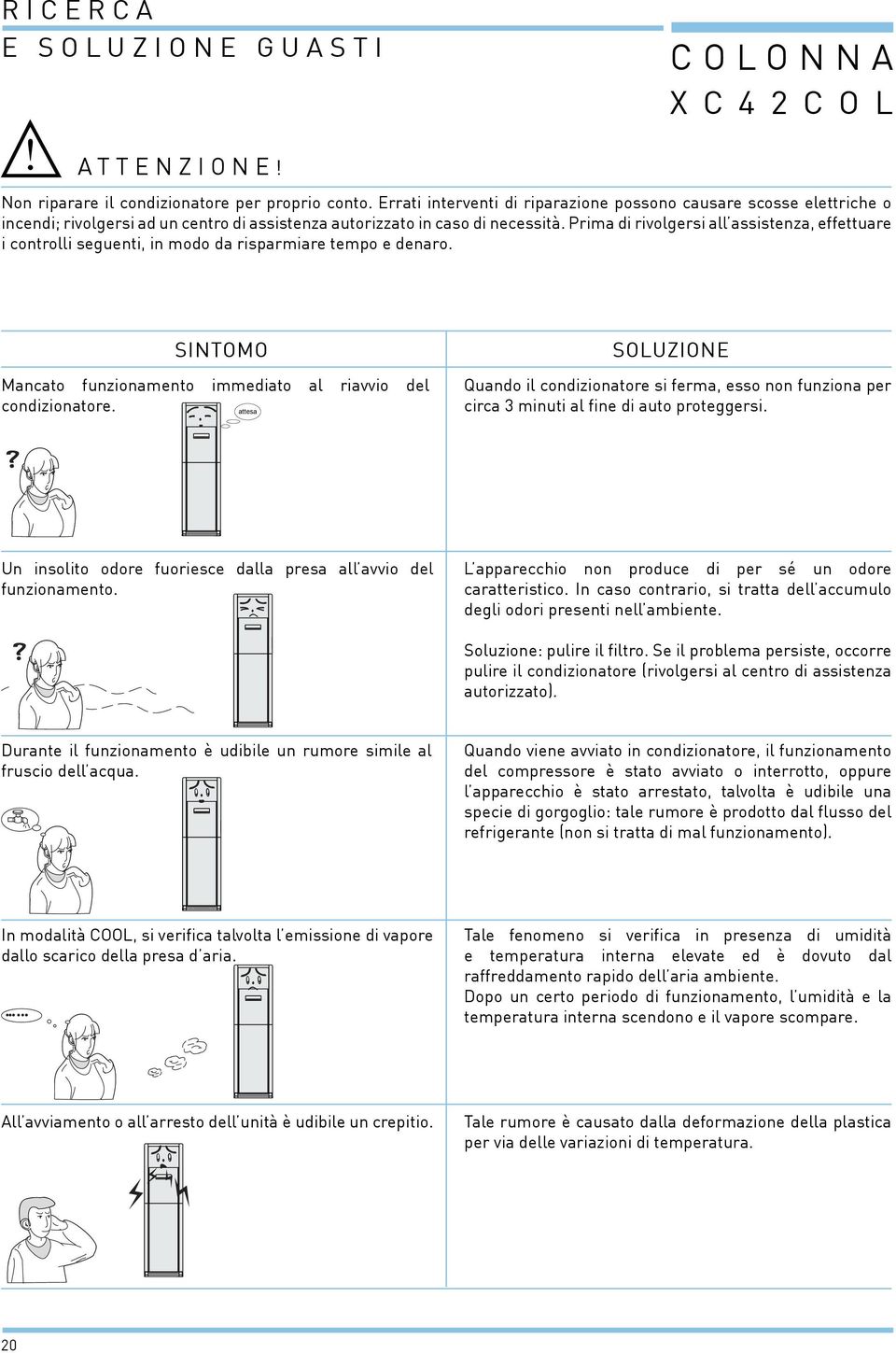 Prima di rivolgersi all assistenza, effettuare i controlli seguenti, in modo da risparmiare tempo e denaro. Sintomo Mancato funzionamento immediato al riavvio del condizionatore.