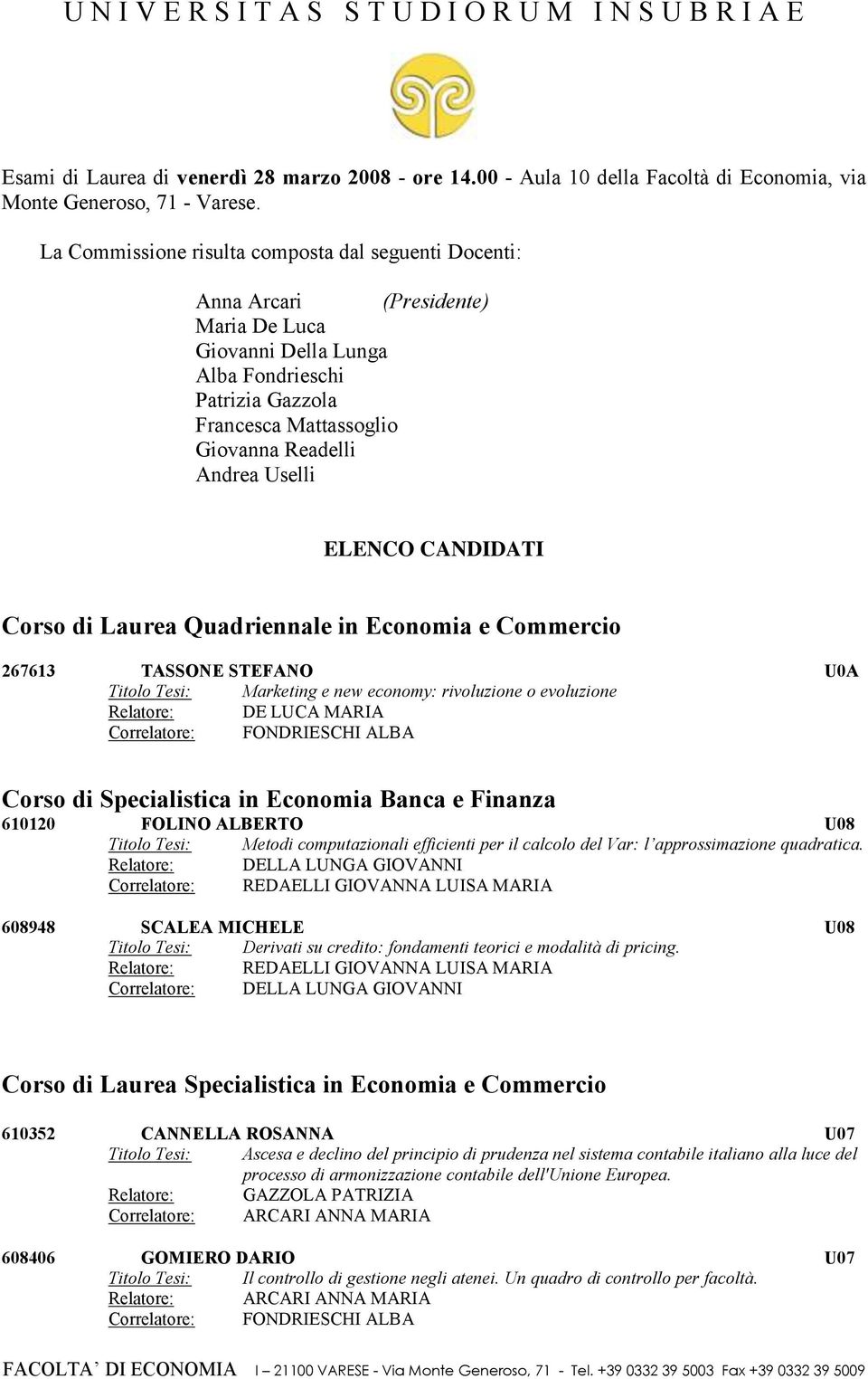 Uselli ELENCO CANDIDATI Corso di Laurea Quadriennale in Economia e Commercio 267613 TASSONE STEFANO U0A Titolo Tesi: Marketing e new economy: rivoluzione o evoluzione FONDRIESCHI ALBA Corso di