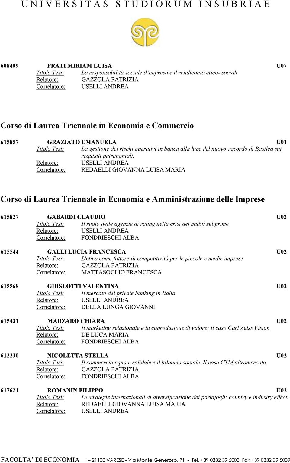 REDAELLI GIOVANNA LUISA MARIA Corso di Laurea Triennale in Economia e Amministrazione delle Imprese 615827 GABARDI CLAUDIO U02 Titolo Tesi: Il ruolo delle agenzie di rating nella crisi dei mutui