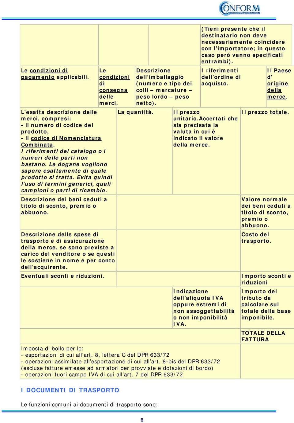 Evita quindi l'uso di termini generici, quali campioni o parti di ricambio. Descrizione dei beni ceduti a titolo di sconto, premio o abbuono. Le condizioni di consegna delle merci.