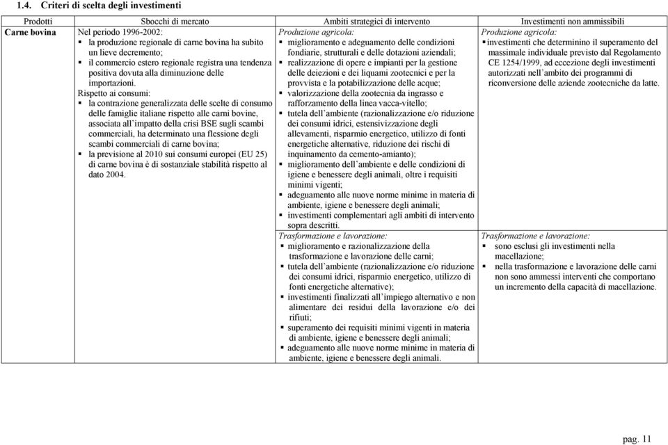 Rispetto ai consumi: la contrazione generalizzata delle scelte di consumo delle famiglie italiane rispetto alle carni bovine, associata all impatto della crisi BSE sugli scambi commerciali, ha