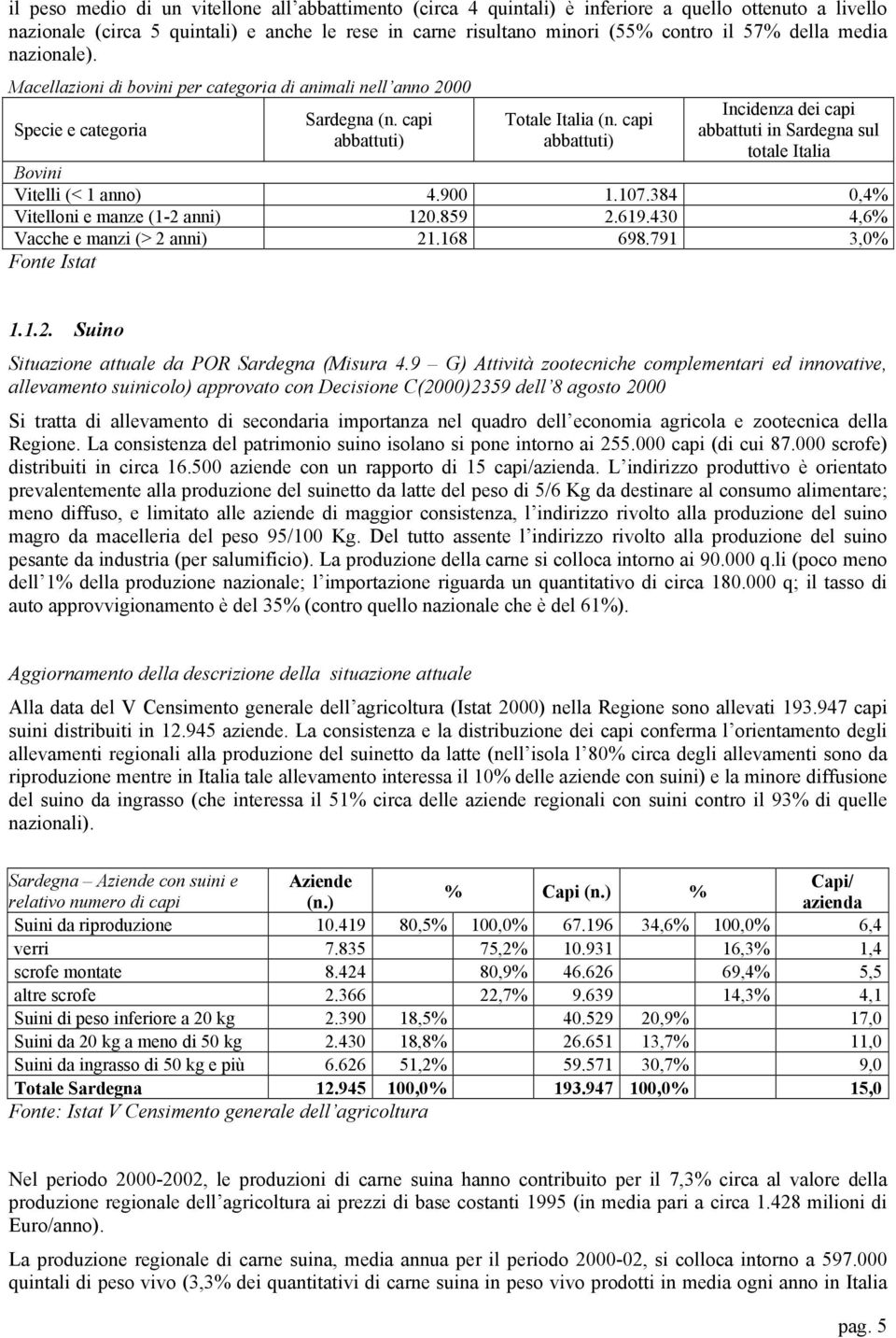 capi abbattuti) Incidenza dei capi abbattuti in Sardegna sul totale Italia Bovini Vitelli (< 1 anno) 4.900 1.107.384 0,4% Vitelloni e manze (1-2 anni) 120.859 2.619.