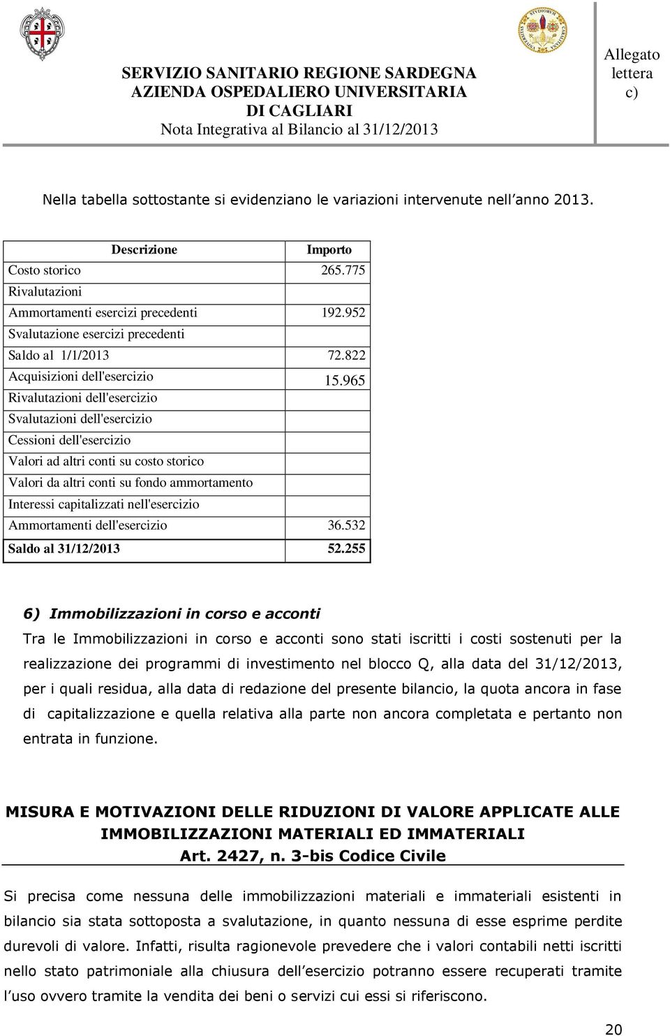 965 Rivalutazioni dell'esercizio Svalutazioni dell'esercizio Cessioni dell'esercizio Valori ad altri conti su costo storico Valori da altri conti su fondo ammortamento Interessi capitalizzati