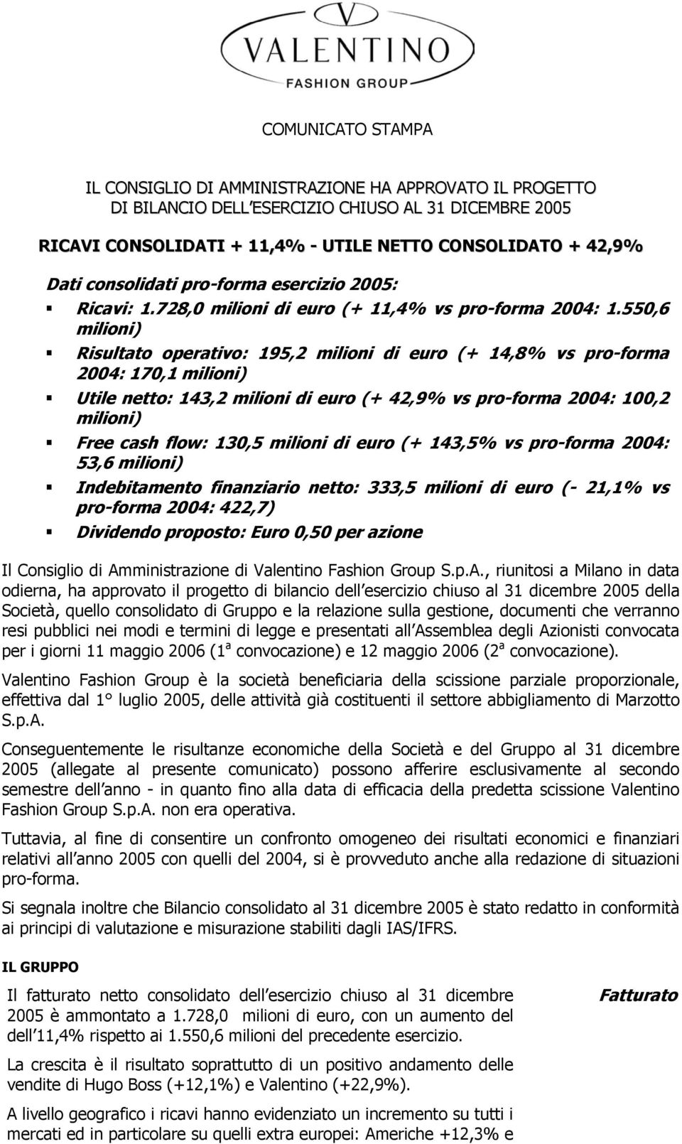 550,6 milioni) Risultato operativo: 195,2 milioni di euro (+ 14,8% vs pro-forma 2004: 170,1 milioni) Utile netto: 143,2 milioni di euro (+ 42,9% vs pro-forma 2004: 100,2 milioni) Free cash flow: