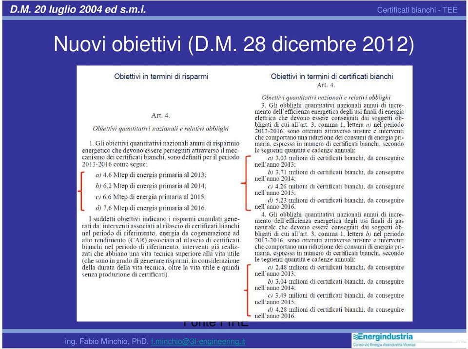 ing. Fabio Minchio, PhD. f.