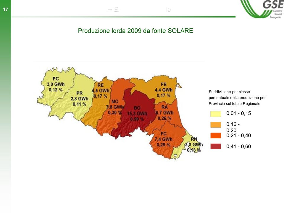 605 GWh Quota S / TR = 2,1% Suddivisione per classe percentuale