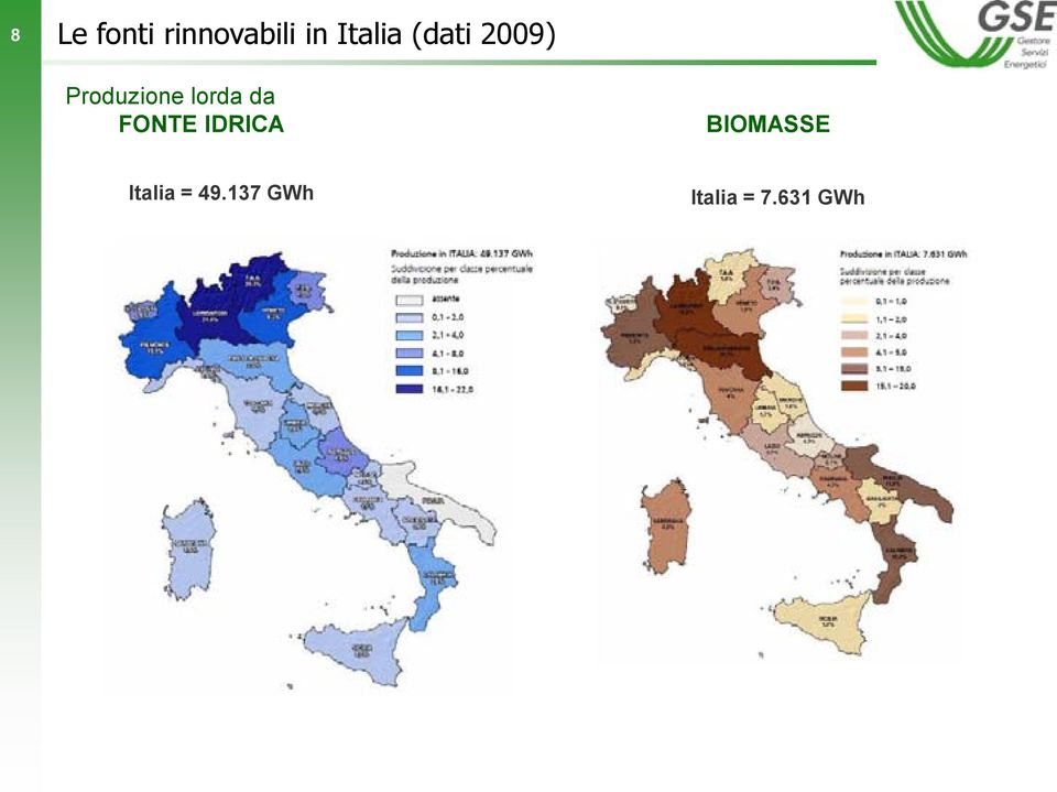 lorda da FONTE IDRICA BIOMASSE