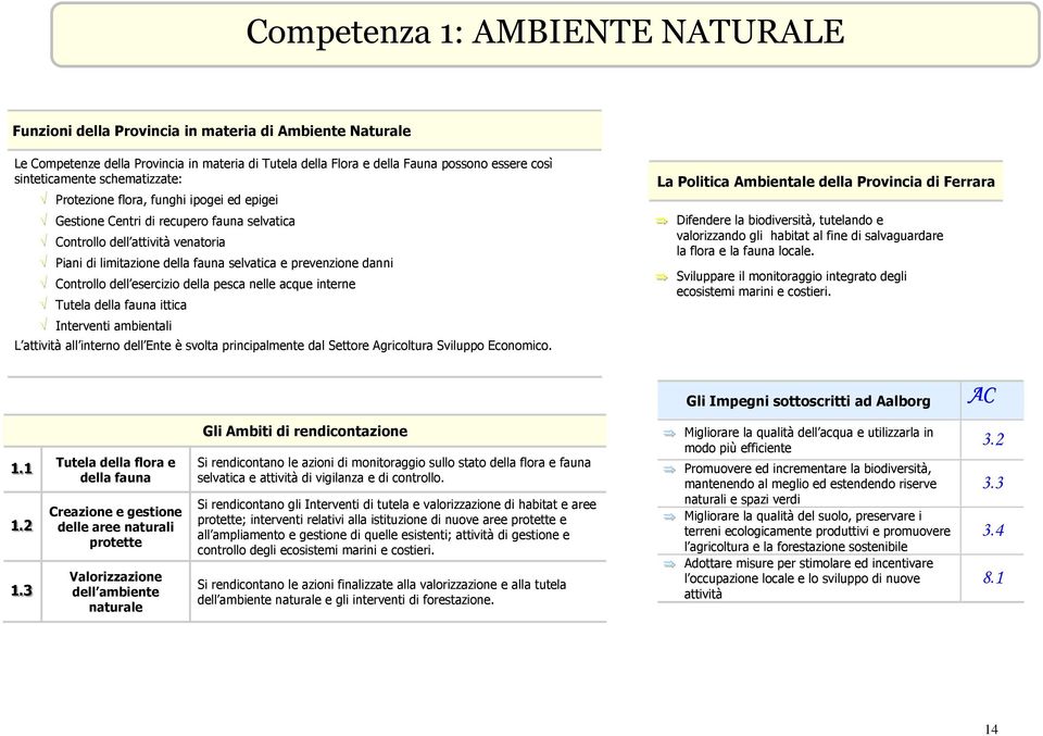 prevenzione danni Controllo dell esercizio della pesca nelle acque interne Tutela della fauna ittica Interventi ambientali L attività all interno dell Ente è svolta principalmente dal Settore