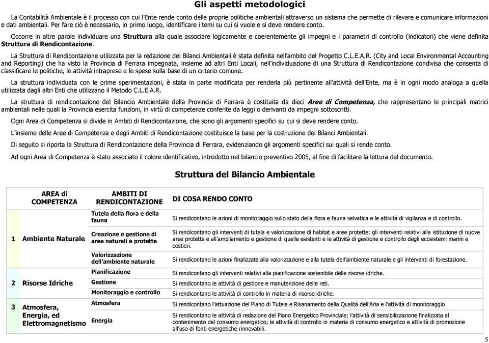 Occorre in altre parole individuare una Struttura alla quale associare logicamente e coerentemente gli impegni e i parametri di controllo (indicatori) che viene definita Struttura di Rendicontazione.