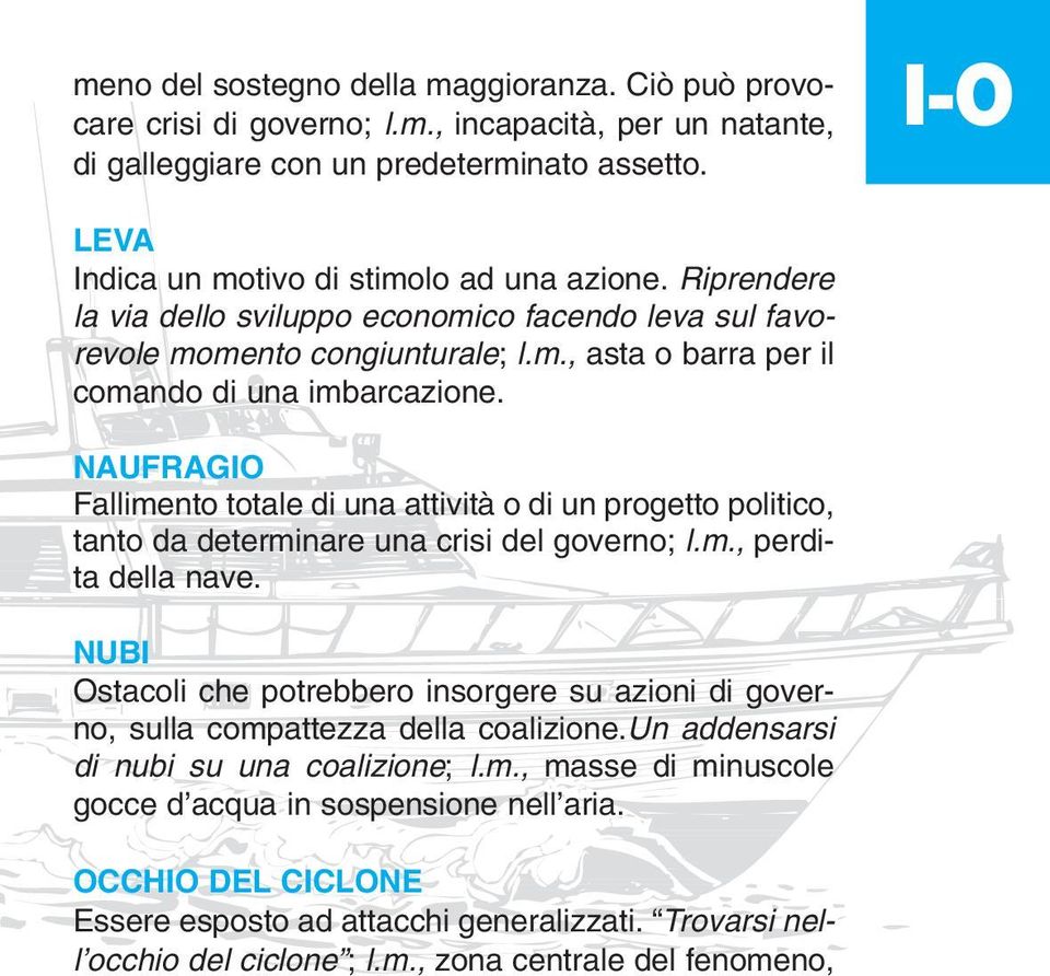 NAUFRAGIO Fallimento totale di una attività o di un progetto politico, tanto da determinare una crisi del governo; l.m., perdita della nave.