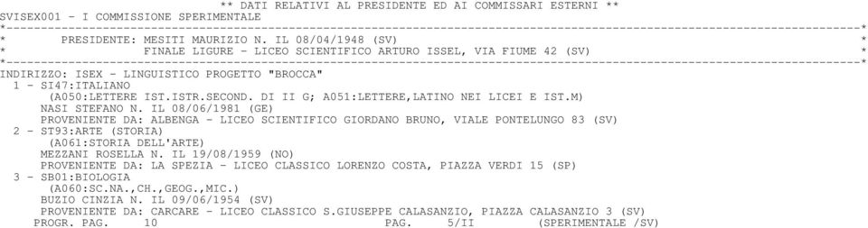 DI II G; A051:LETTERE,LATINO NEI LICEI E IST.M) NASI STEFANO N.