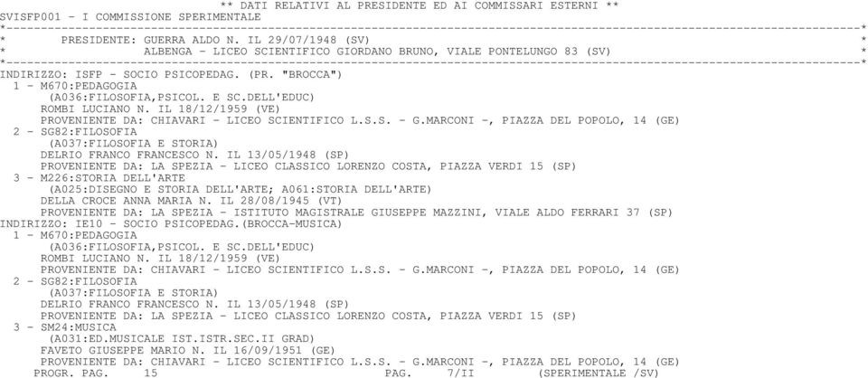 DELL'EDUC) ROMBI LUCIANO N. IL 18/12/1959 (VE) PROVENIENTE DA: CHIAVARI - LICEO SCIENTIFICO L.S.S. - G.