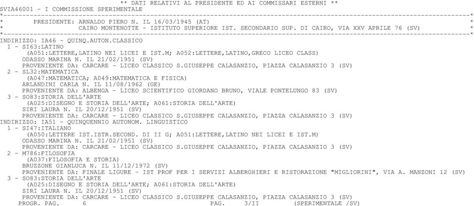 M; A052:LETTERE,LATINO,GRECO LICEO CLASS) ODASSO MARINA N. IL 21/02/1951 (SV) PROVENIENTE DA: CARCARE - LICEO CLASSICO S.