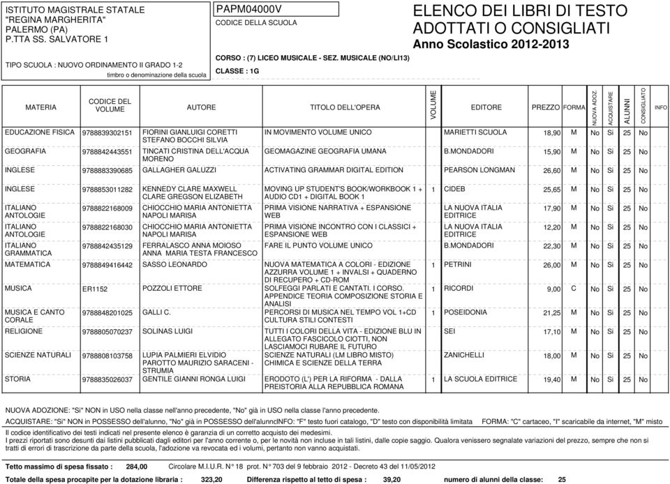 SCUOLA 18,90 M GEOMAGAZINE GEOGRAFIA UMANA B.