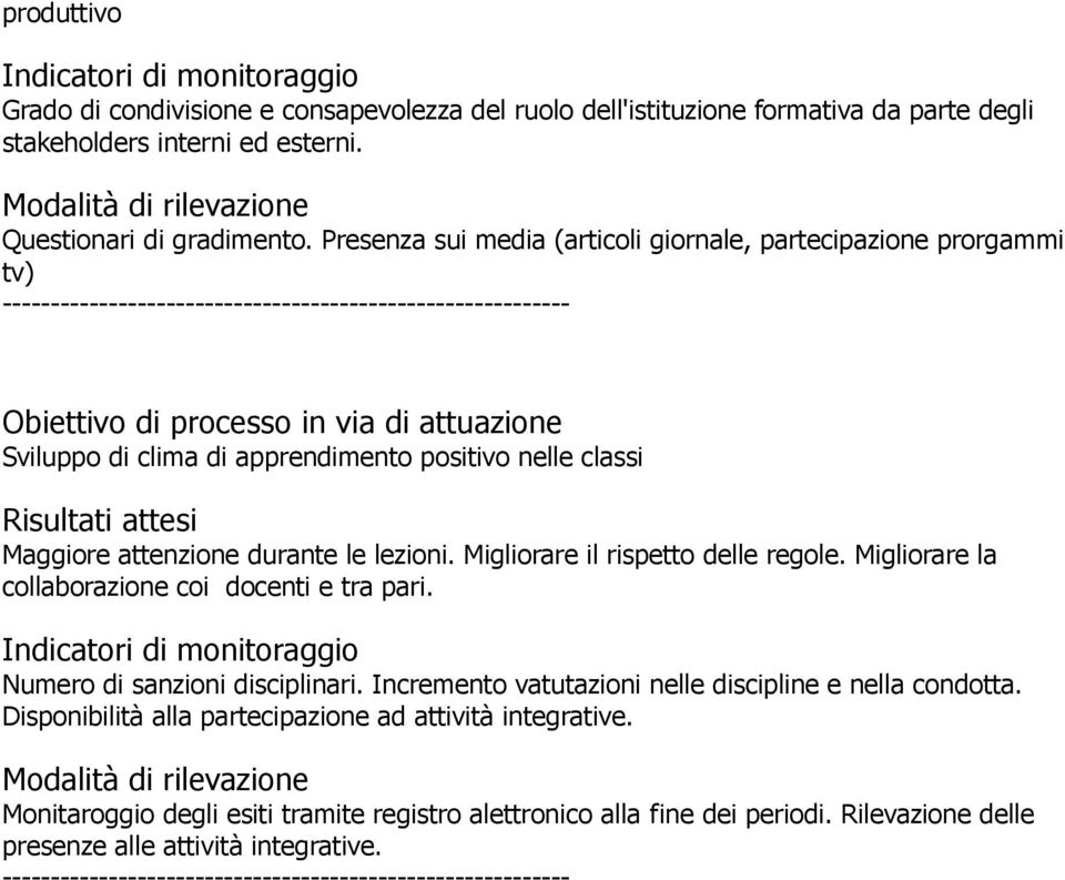 Presenza sui media (articoli giornale, partecipazione prorgammi tv) ----------------------------------------------------------- in via di attuazione Sviluppo di clima di apprendimento positivo nelle